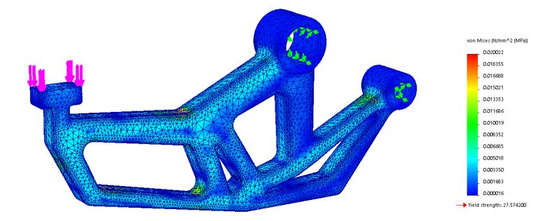 SOLIDWORKS Simulation Blog