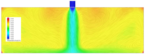 SOLIDWORKS FLOW SIMULATION