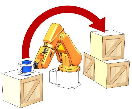 SOLIDWORKS Robot Motion Image 1